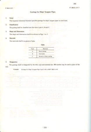 JIS F 3015-1977 scan.pdf