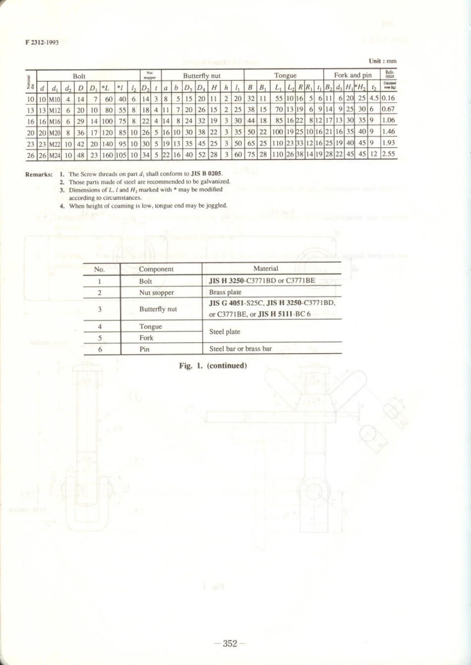 JIS F 2312-1993 scan.pdf_第3页