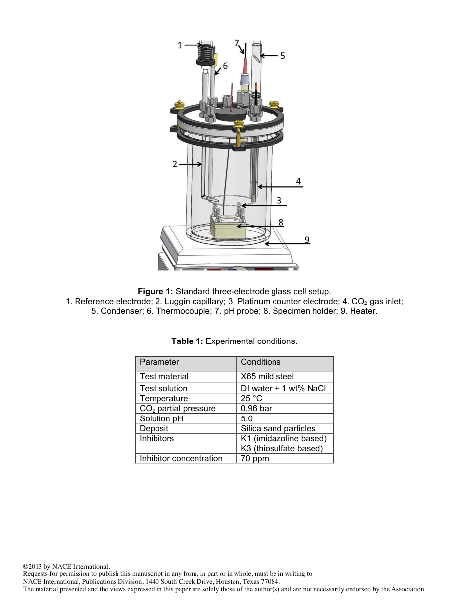 NACE Paper 04267-2014.pdf_第3页
