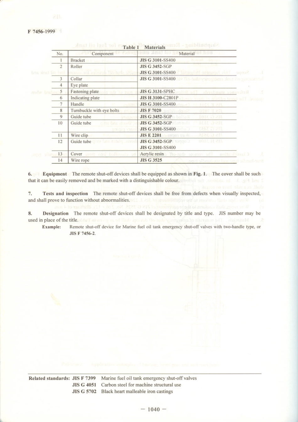 JIS F 7456-1999 scan.pdf_第2页