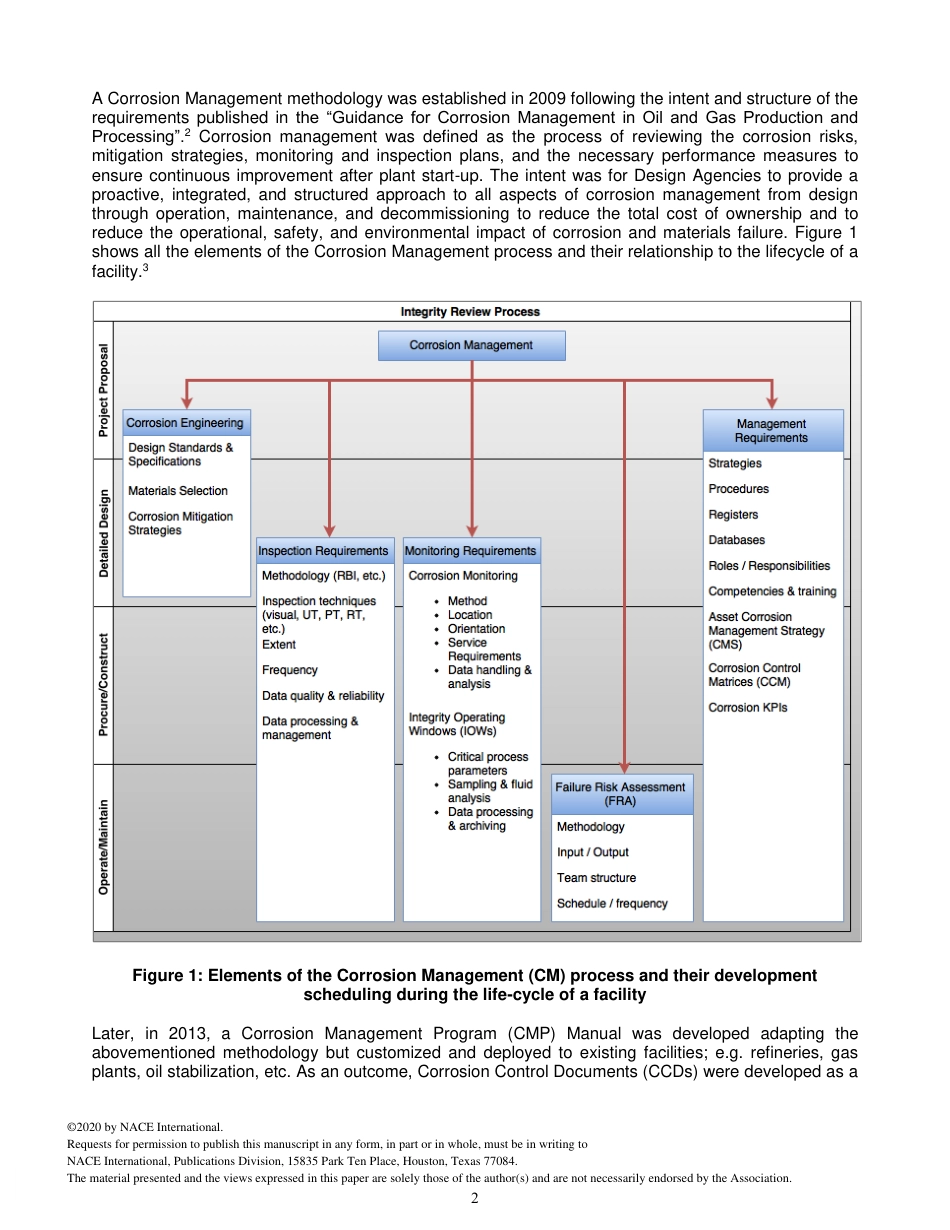 NACE Paper 14757-2020.pdf_第2页
