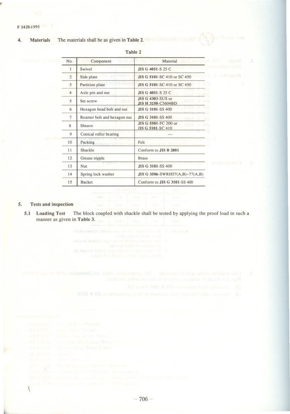JIS F 3428-1995 scan.pdf_第2页