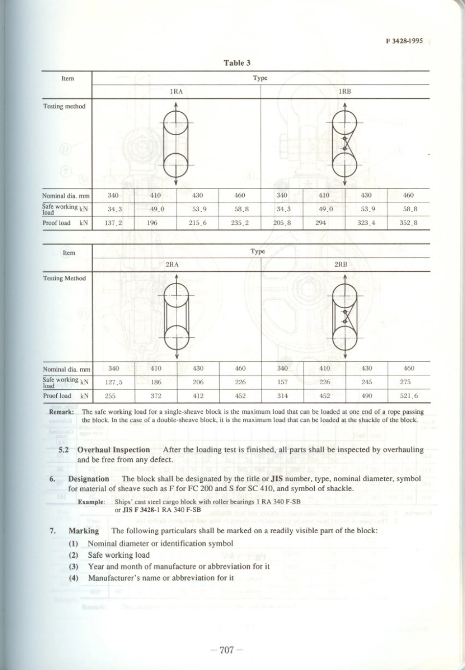 JIS F 3428-1995 scan.pdf_第3页