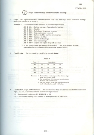 JIS F 3428-1995 scan.pdf