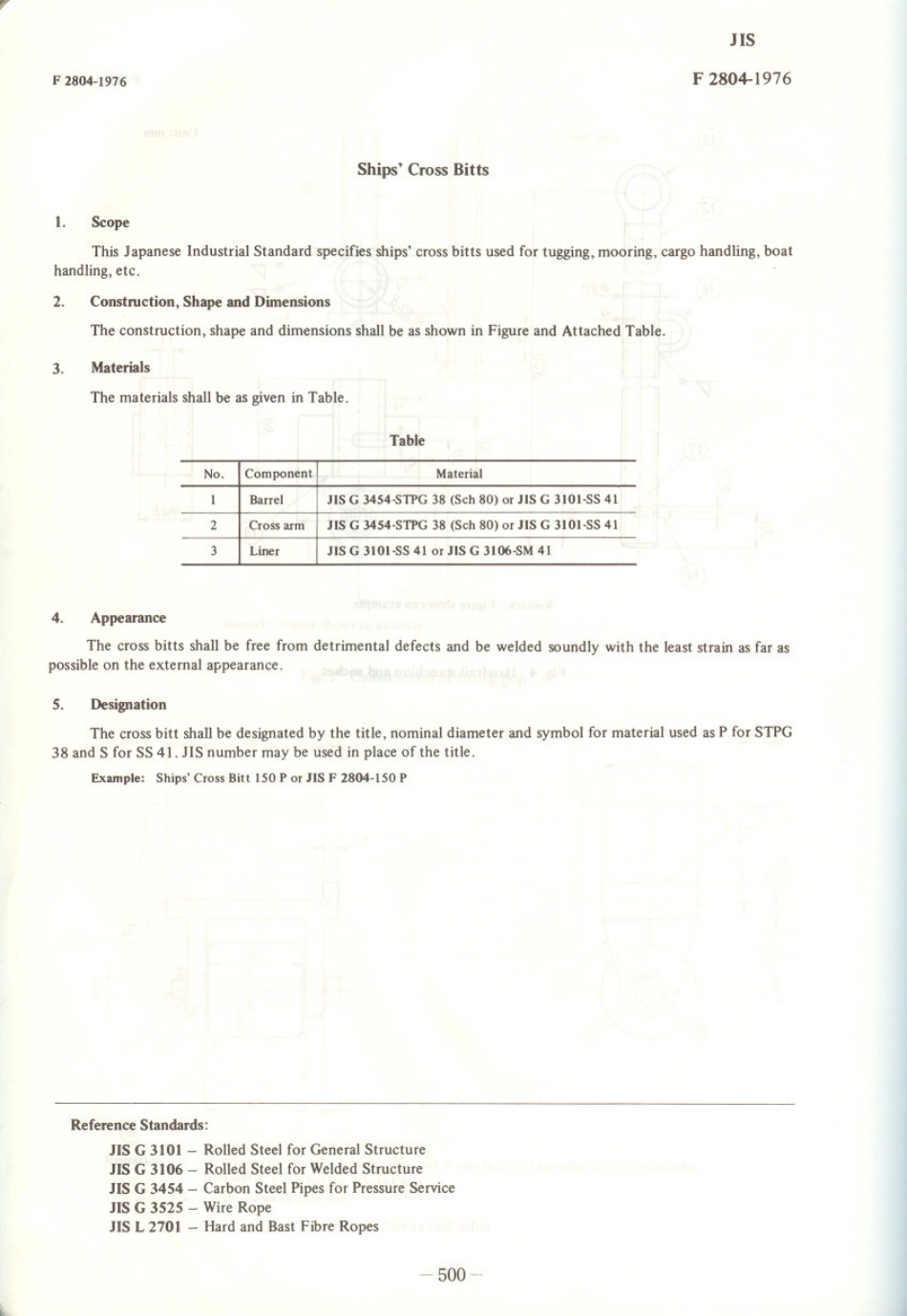 JIS F 2804-1976 scan.pdf_第1页