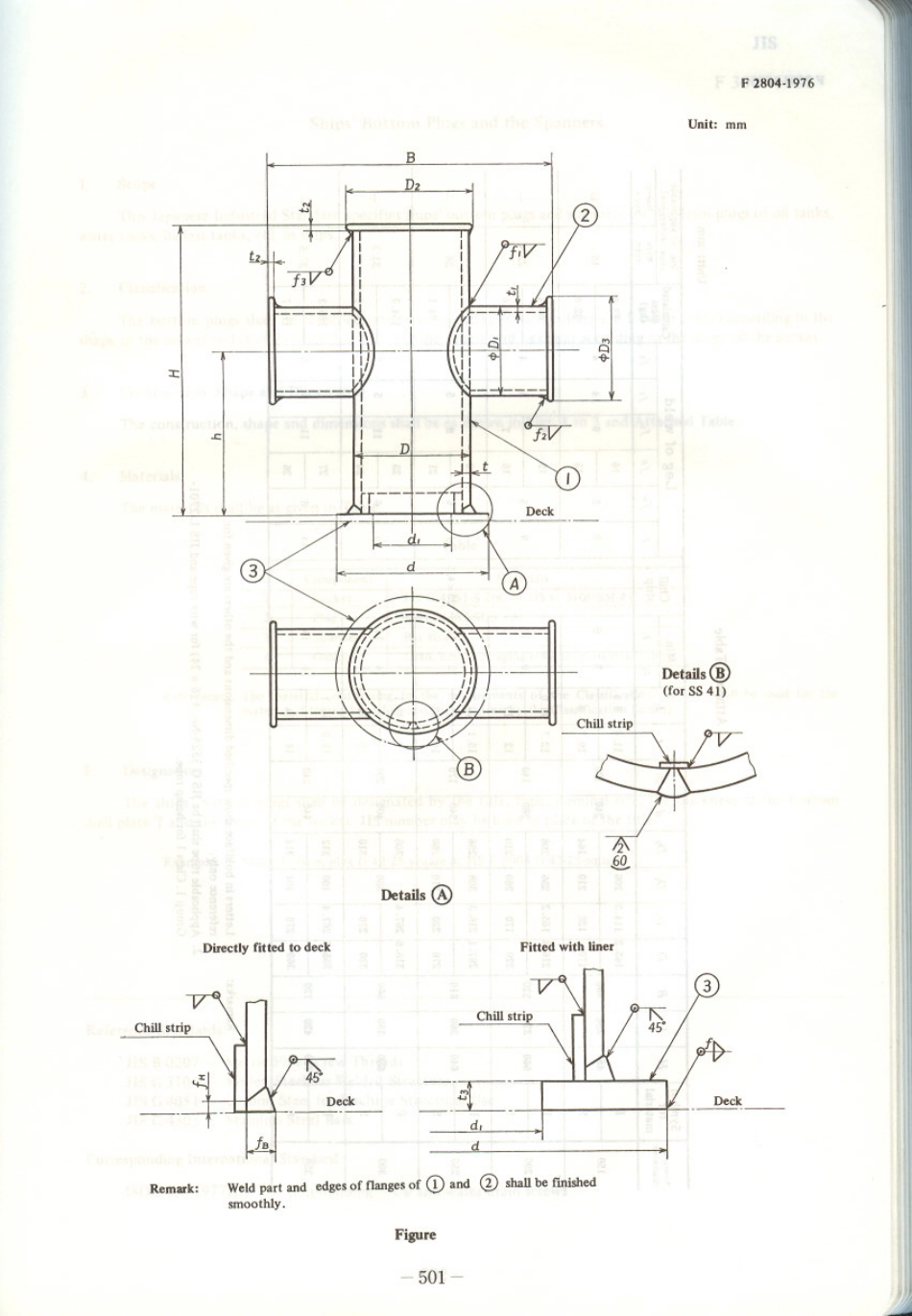JIS F 2804-1976 scan.pdf_第2页