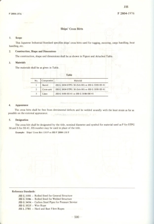 JIS F 2804-1976 scan.pdf