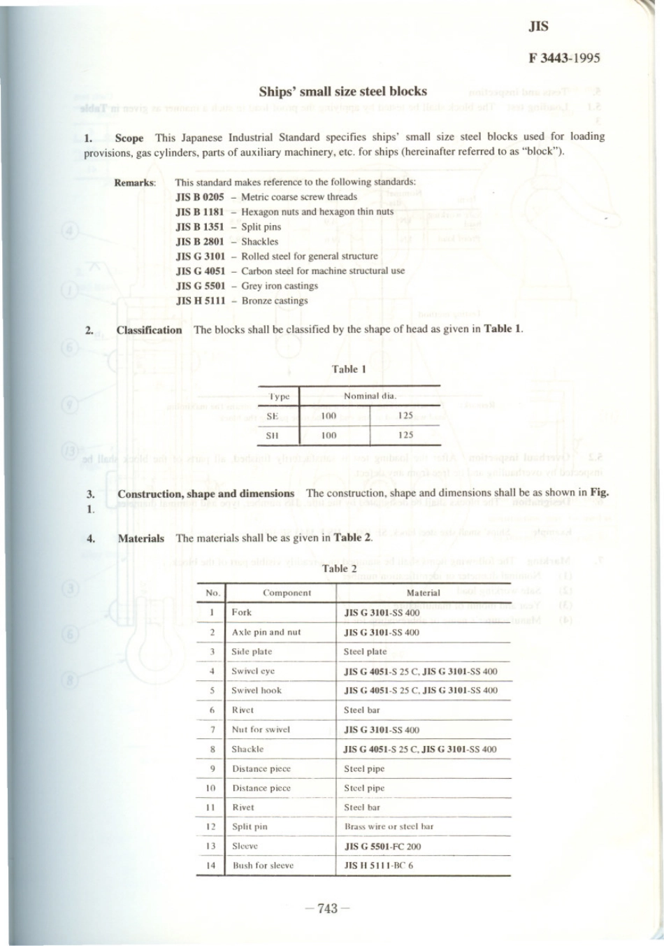 JIS F 3443-1995 scan.pdf_第1页
