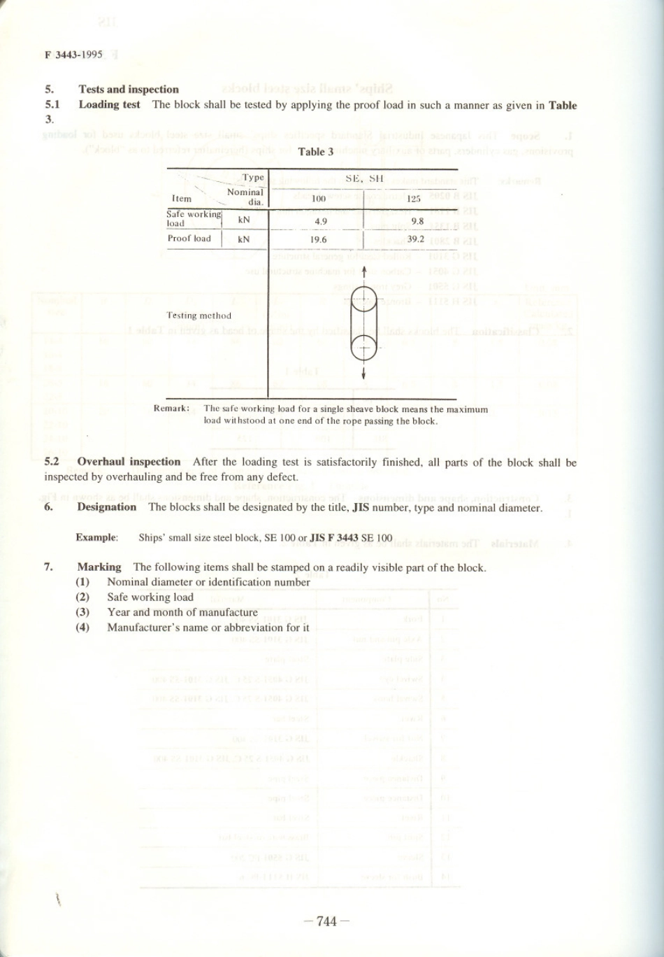 JIS F 3443-1995 scan.pdf_第2页