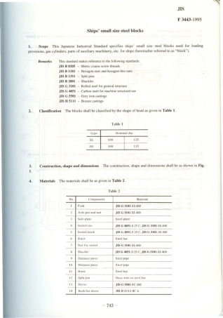 JIS F 3443-1995 scan.pdf