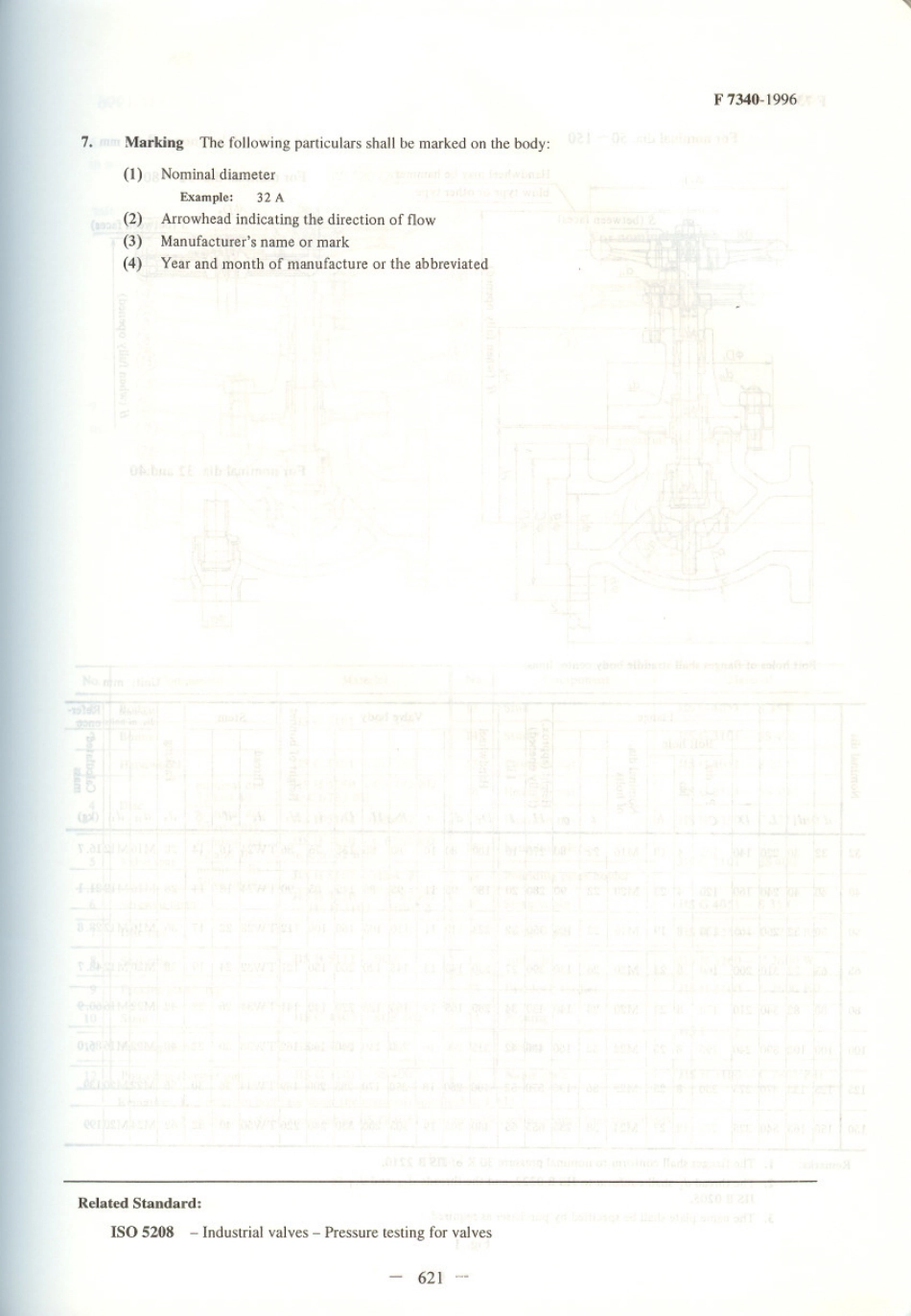 JIS F 7340-1996 scan.pdf_第2页