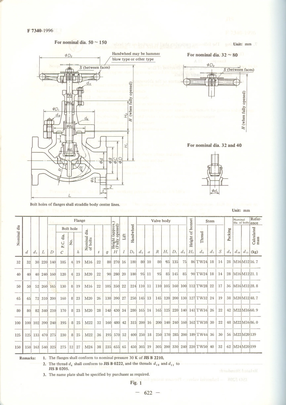 JIS F 7340-1996 scan.pdf_第3页