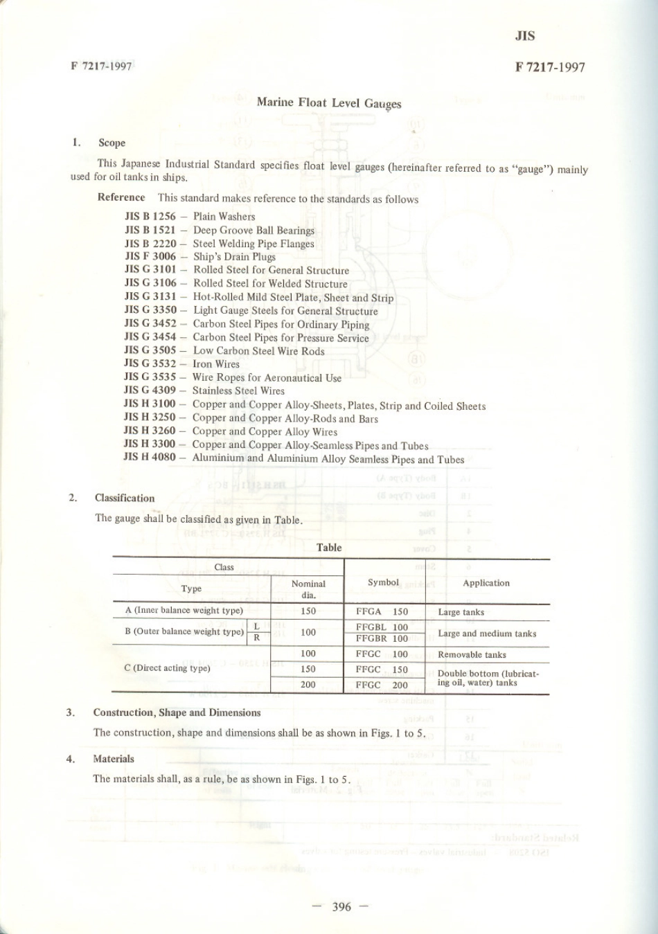 JIS F 7217-1997 scan.pdf_第1页