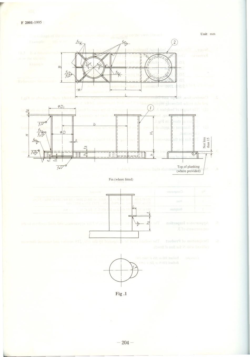 JIS F 2001-1995 scan.pdf_第2页