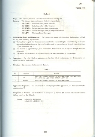 JIS F 2001-1995 scan.pdf