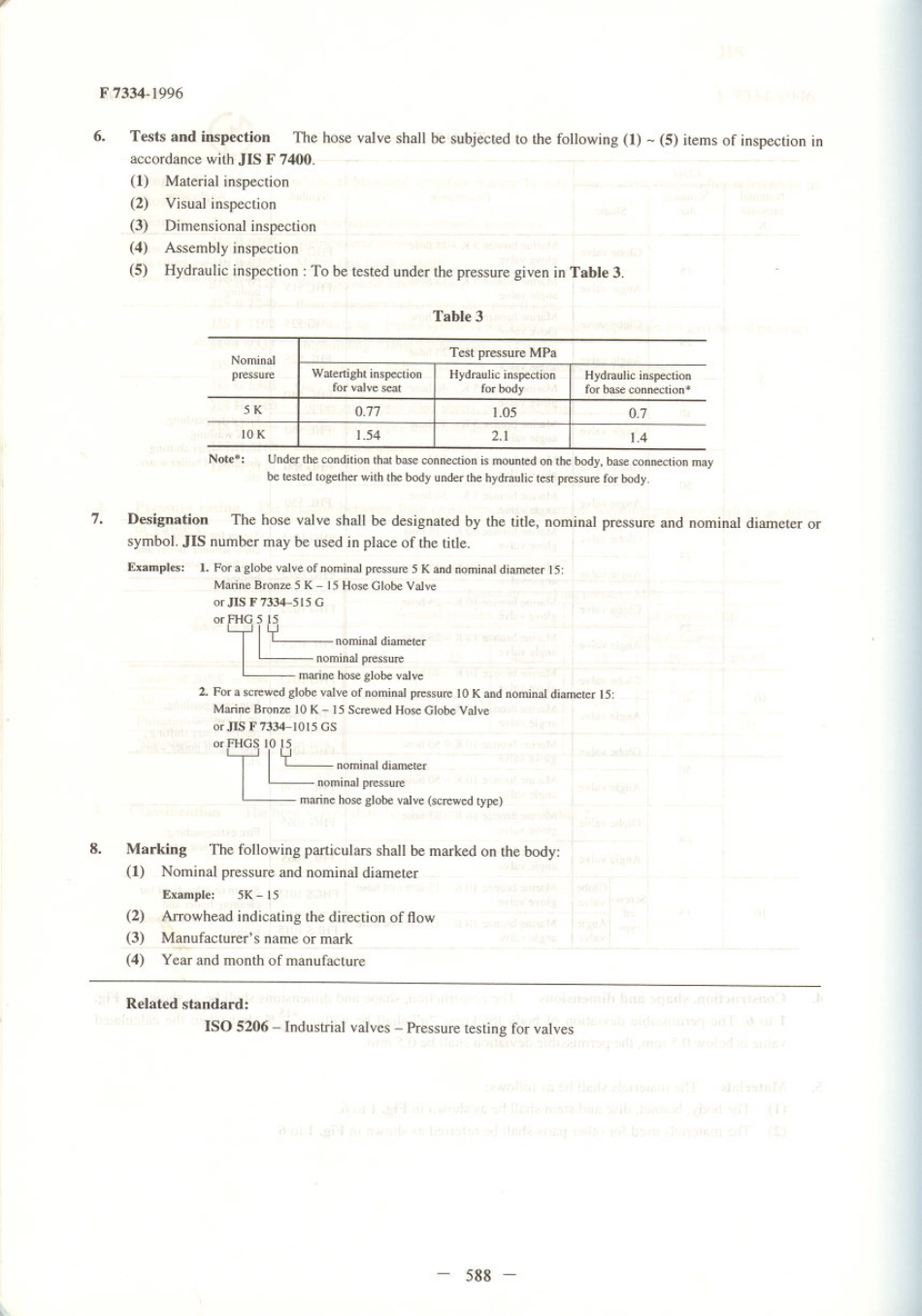 JIS F 7334-1996 scan.pdf_第3页
