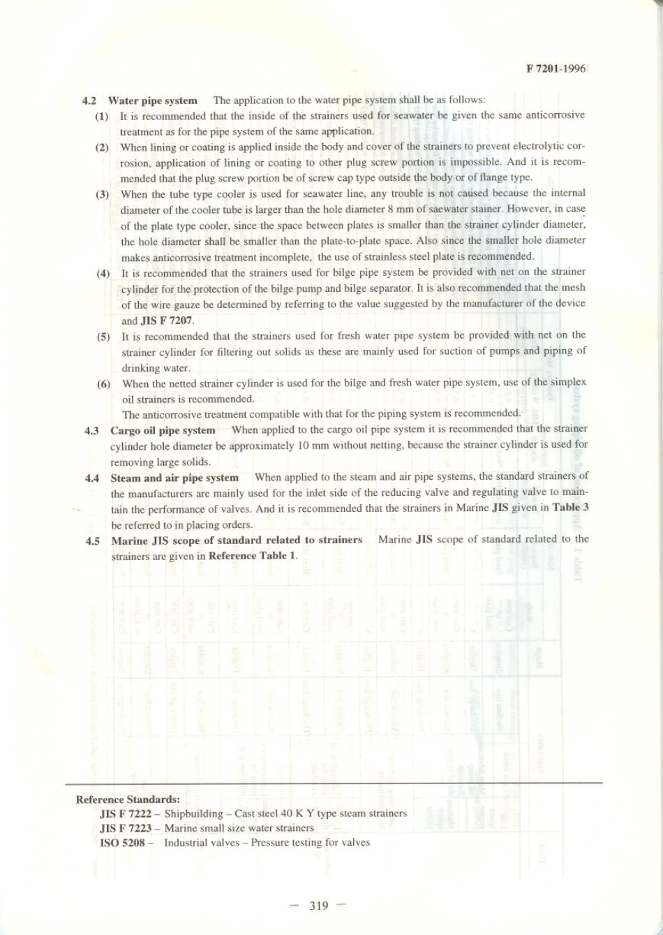 JIS F 7201-1996 scan.pdf_第3页