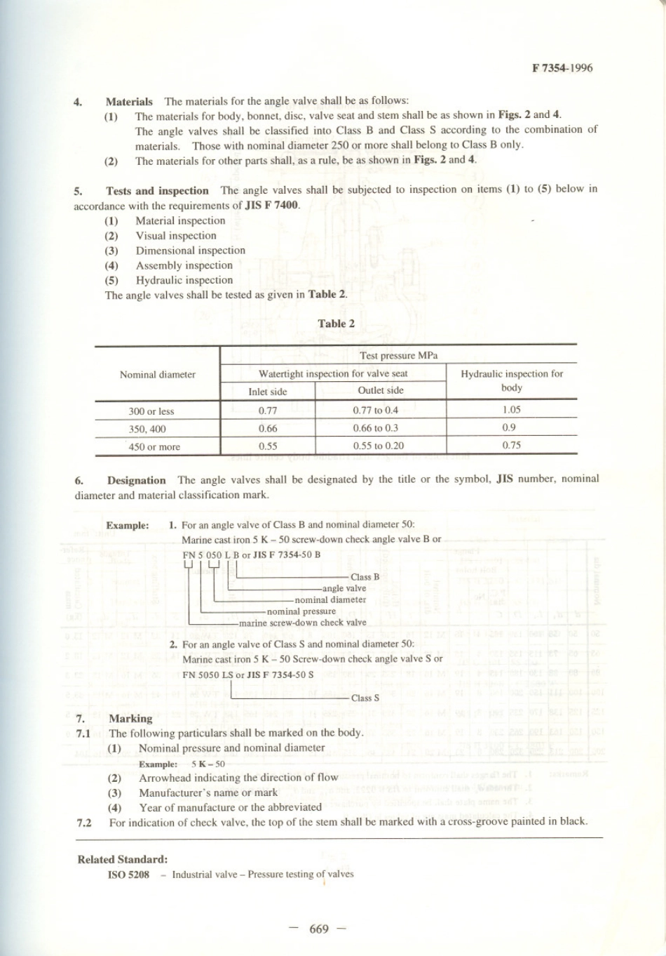 JIS F 7354-1996 scan.pdf_第2页