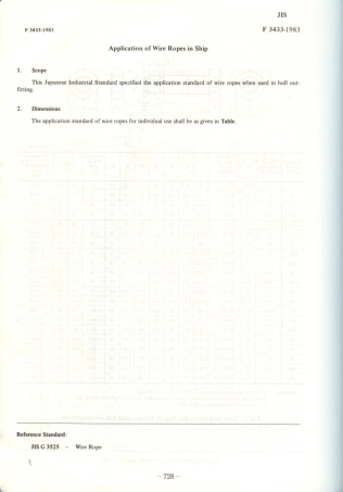 JIS F 3433-1983 scan.pdf