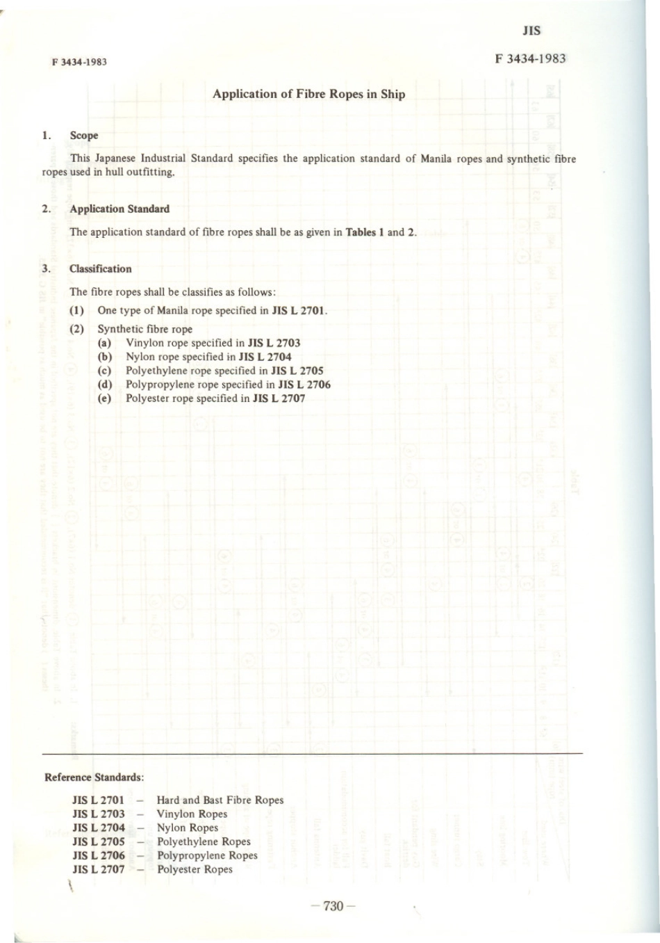 JIS F 3434-1983 scan.pdf_第1页