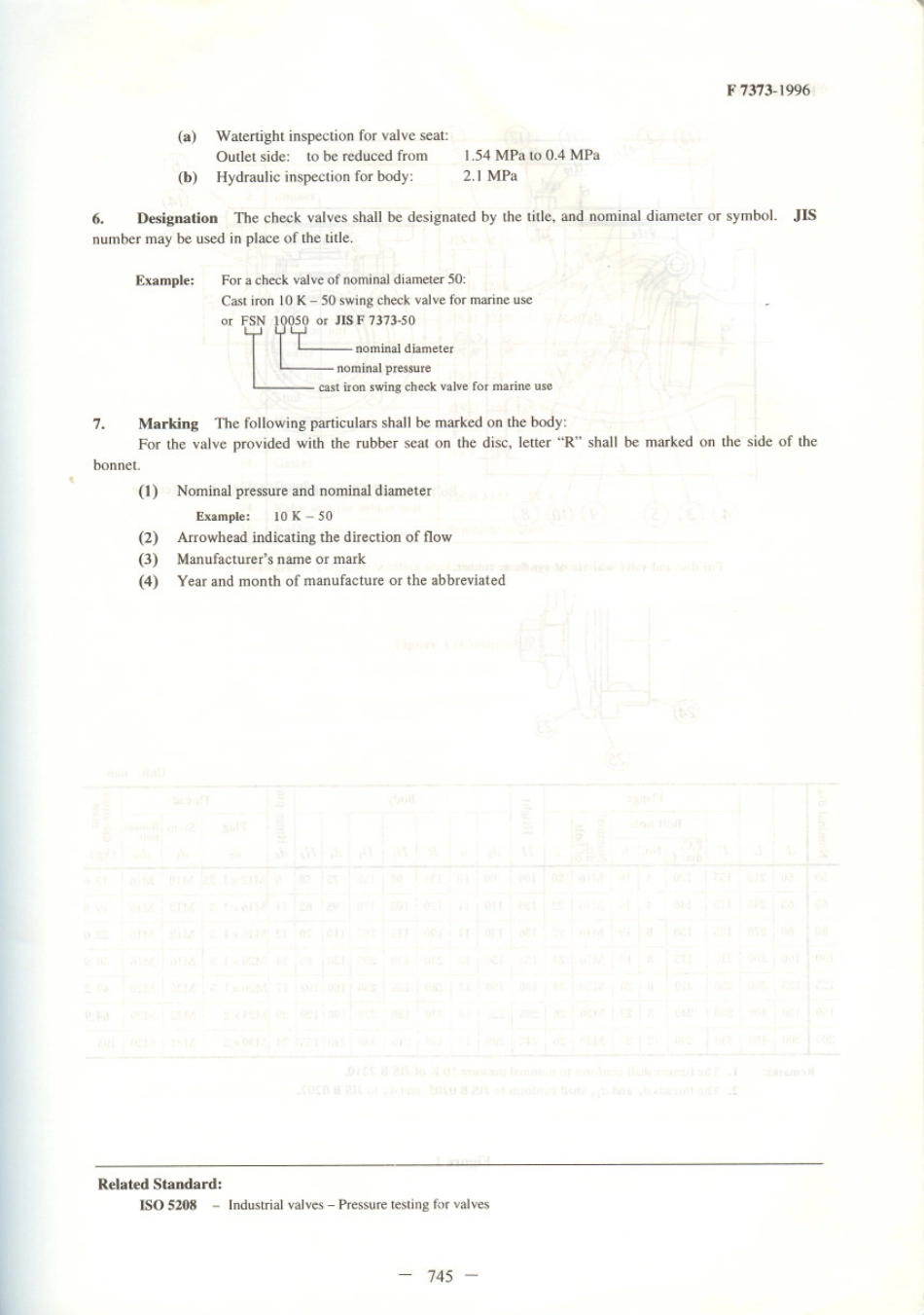 JIS F 7373-1996 scan.pdf_第2页