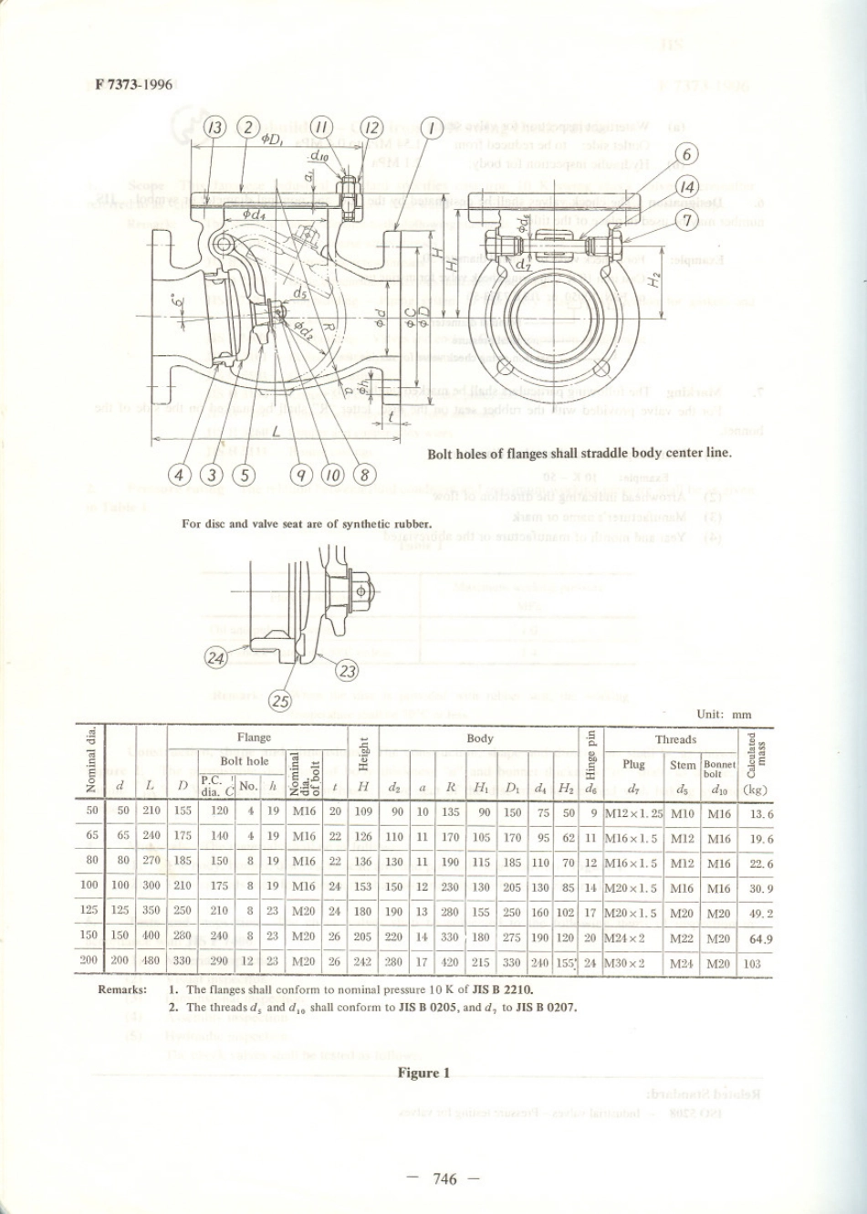 JIS F 7373-1996 scan.pdf_第3页