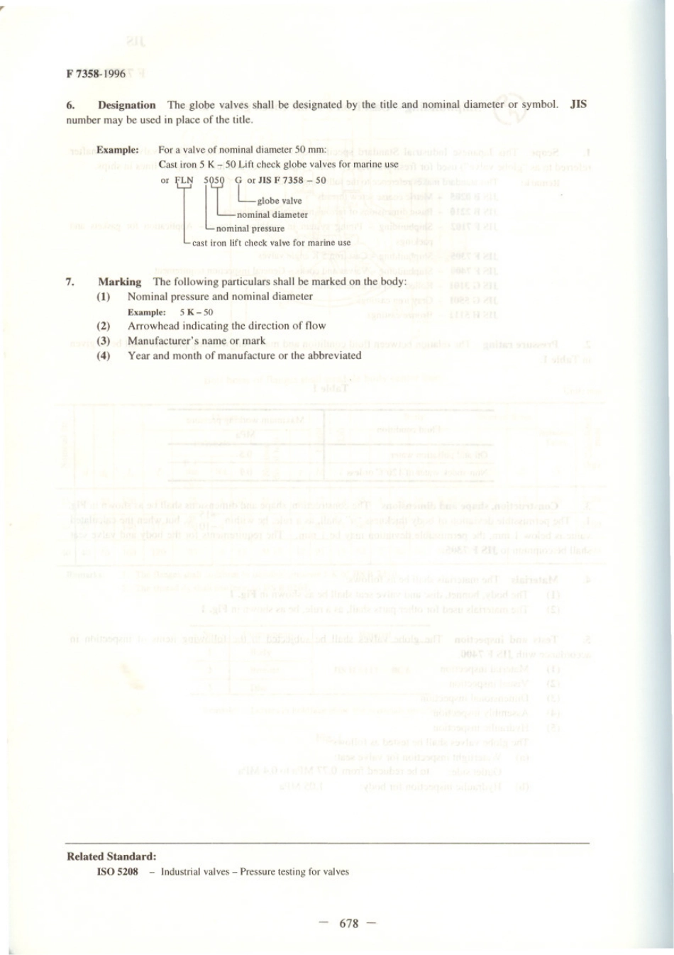 JIS F 7358-1996 scan.pdf_第2页