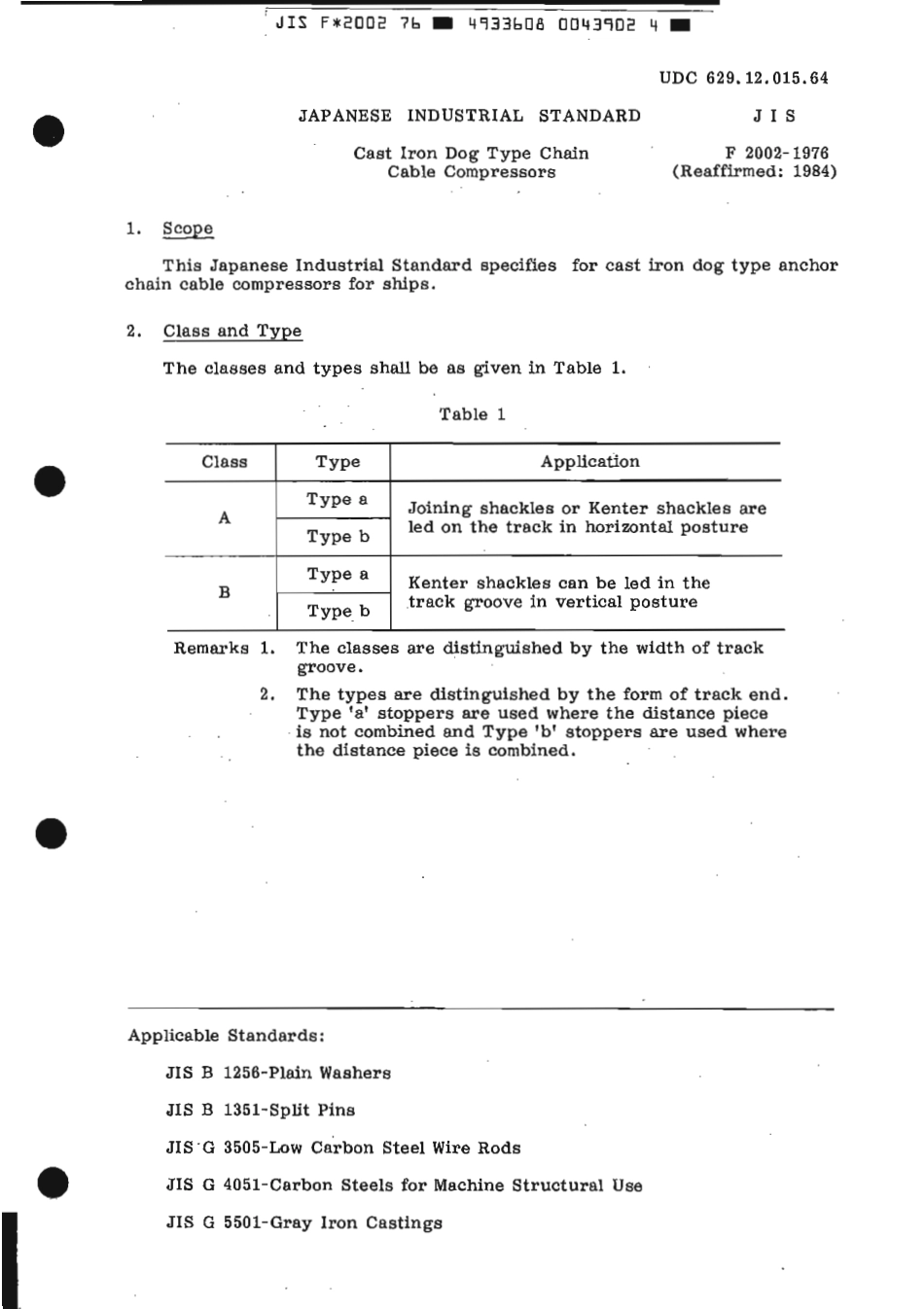 JIS F 2002-1976 (1984) scan.pdf_第3页