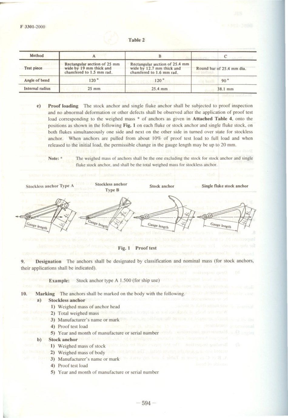 JIS F 3301-2000 scan.pdf_第3页