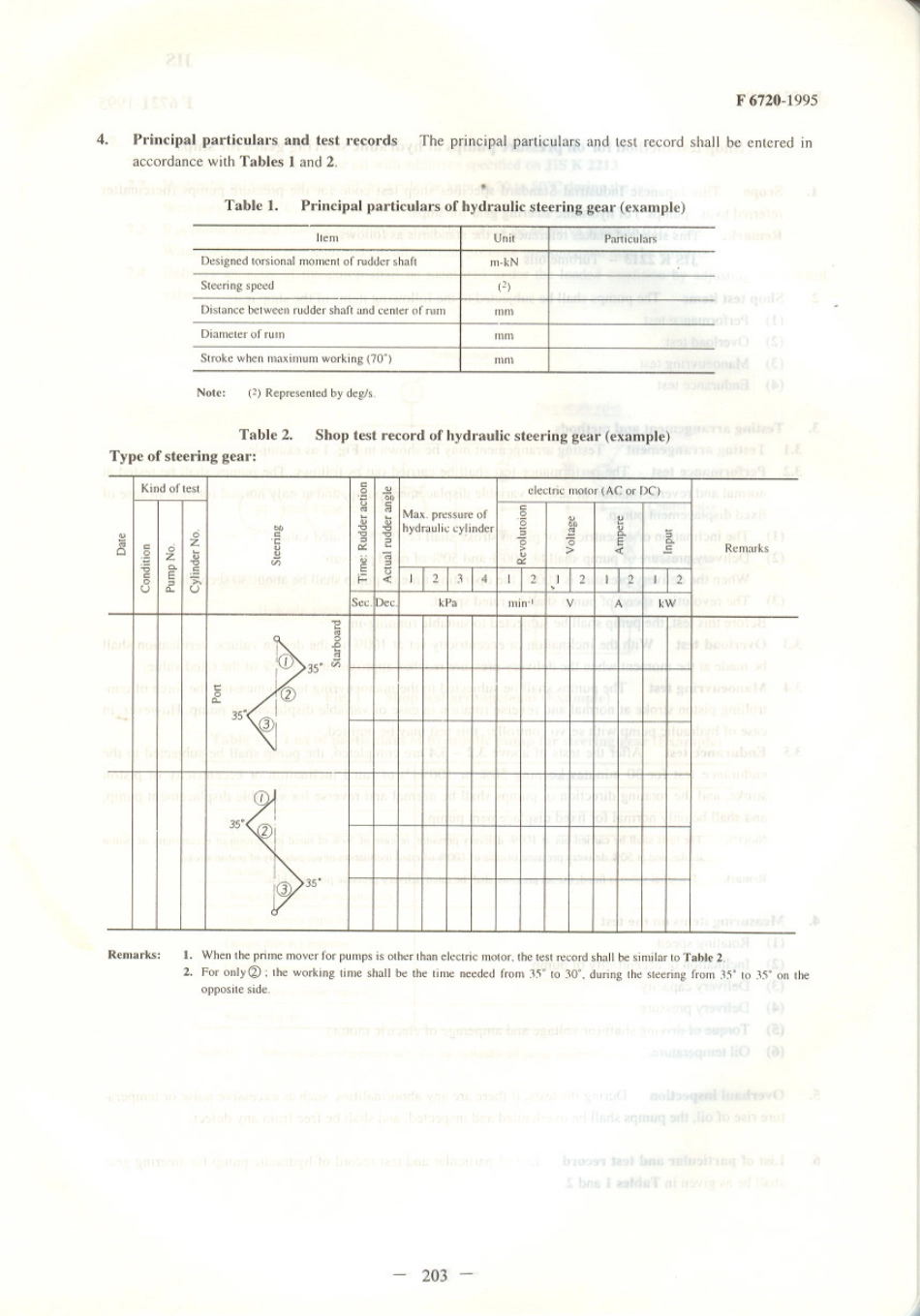 JIS F 6720-1995 scan.pdf_第2页