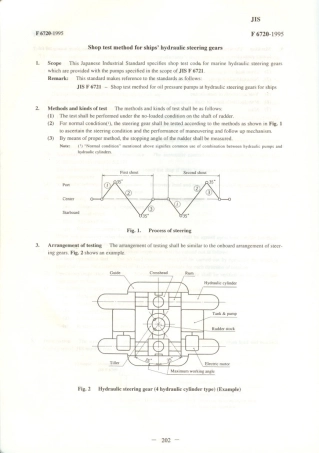 JIS F 6720-1995 scan.pdf