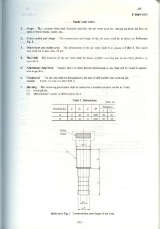 JIS F 1019-1991 scan.pdf