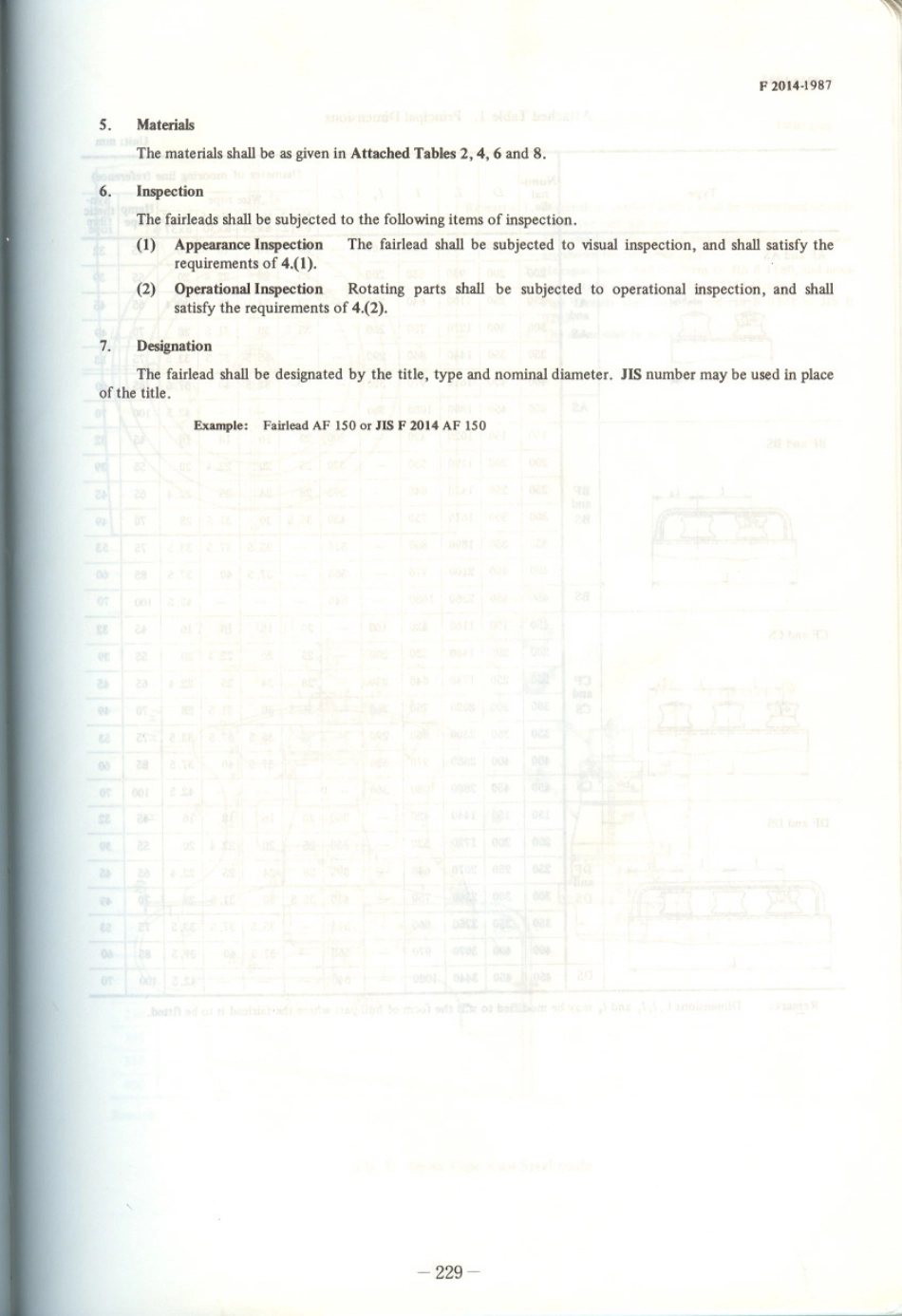 JIS F 2014-1987 scan.pdf_第2页