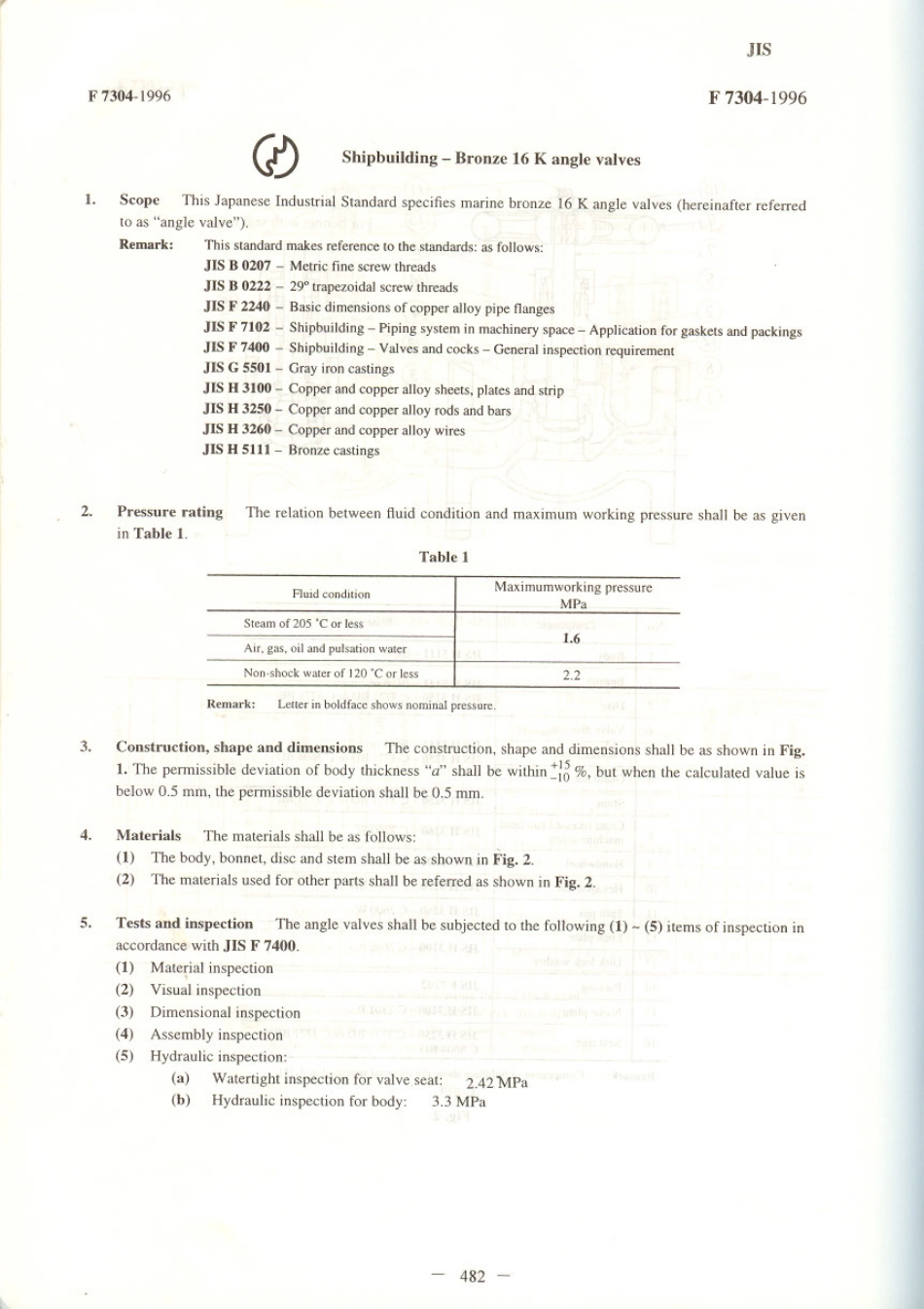 JIS F 7304-1996 scan.pdf_第1页