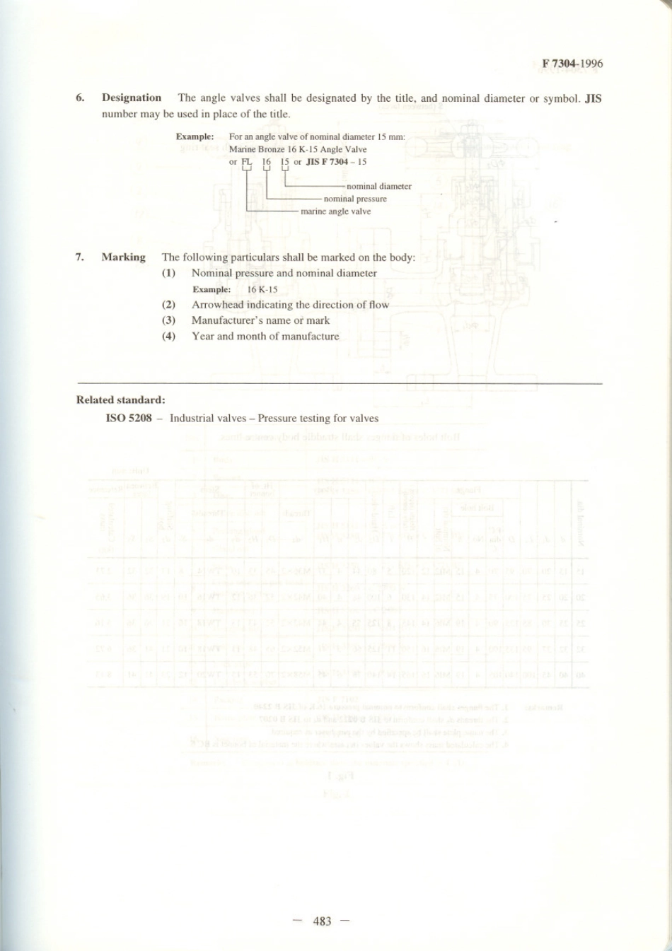 JIS F 7304-1996 scan.pdf_第2页