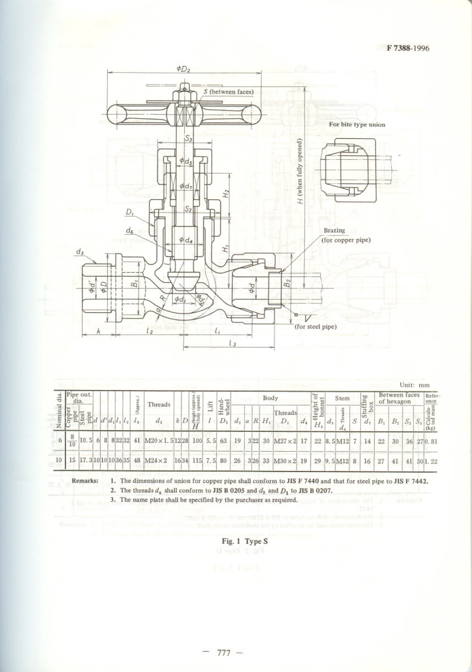 JIS F 7388-1996 scan.pdf_第3页