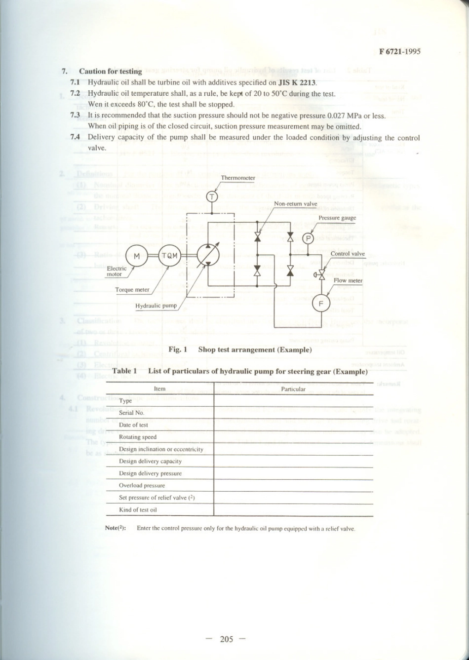 JIS F 6721-1995 scan.pdf_第2页