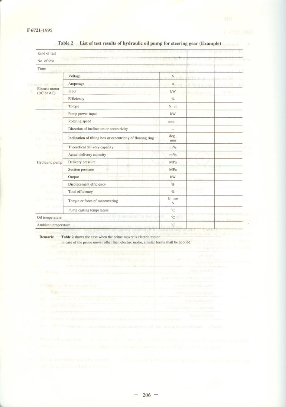 JIS F 6721-1995 scan.pdf_第3页