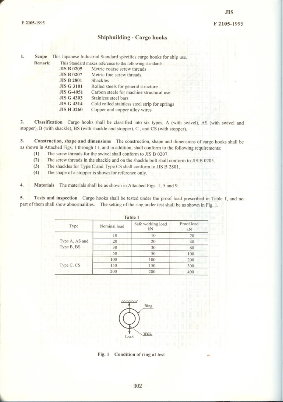 JIS F 2105-1995 scan.pdf_第1页