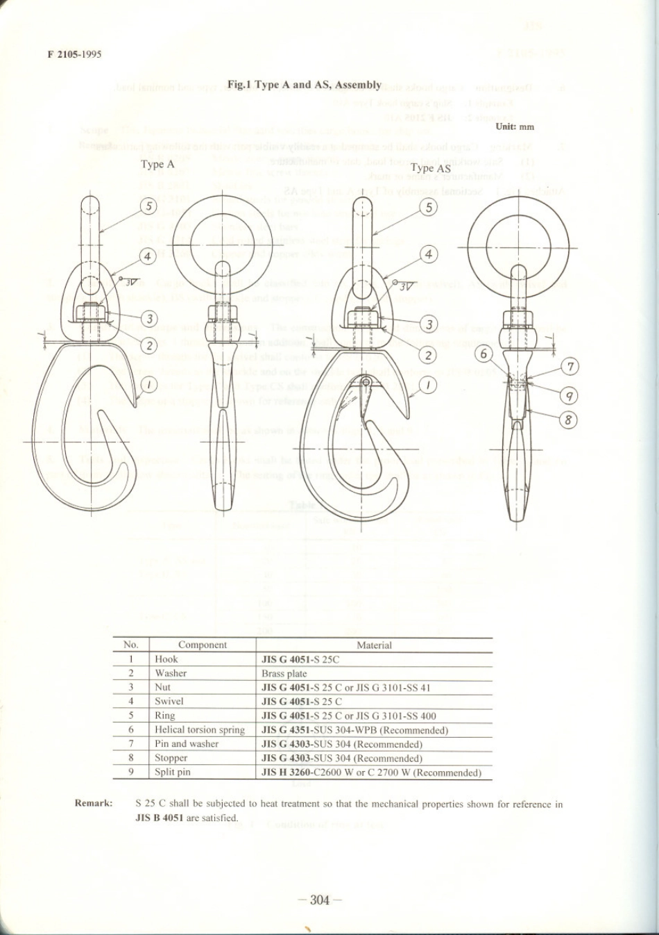JIS F 2105-1995 scan.pdf_第3页