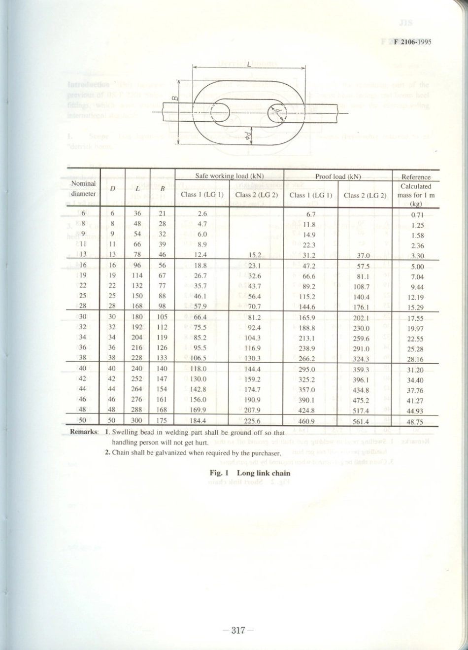 JIS F 2106-1995 scan.pdf_第3页