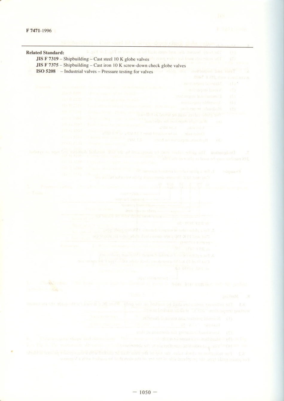 JIS F 7471-1996 scan.pdf_第3页