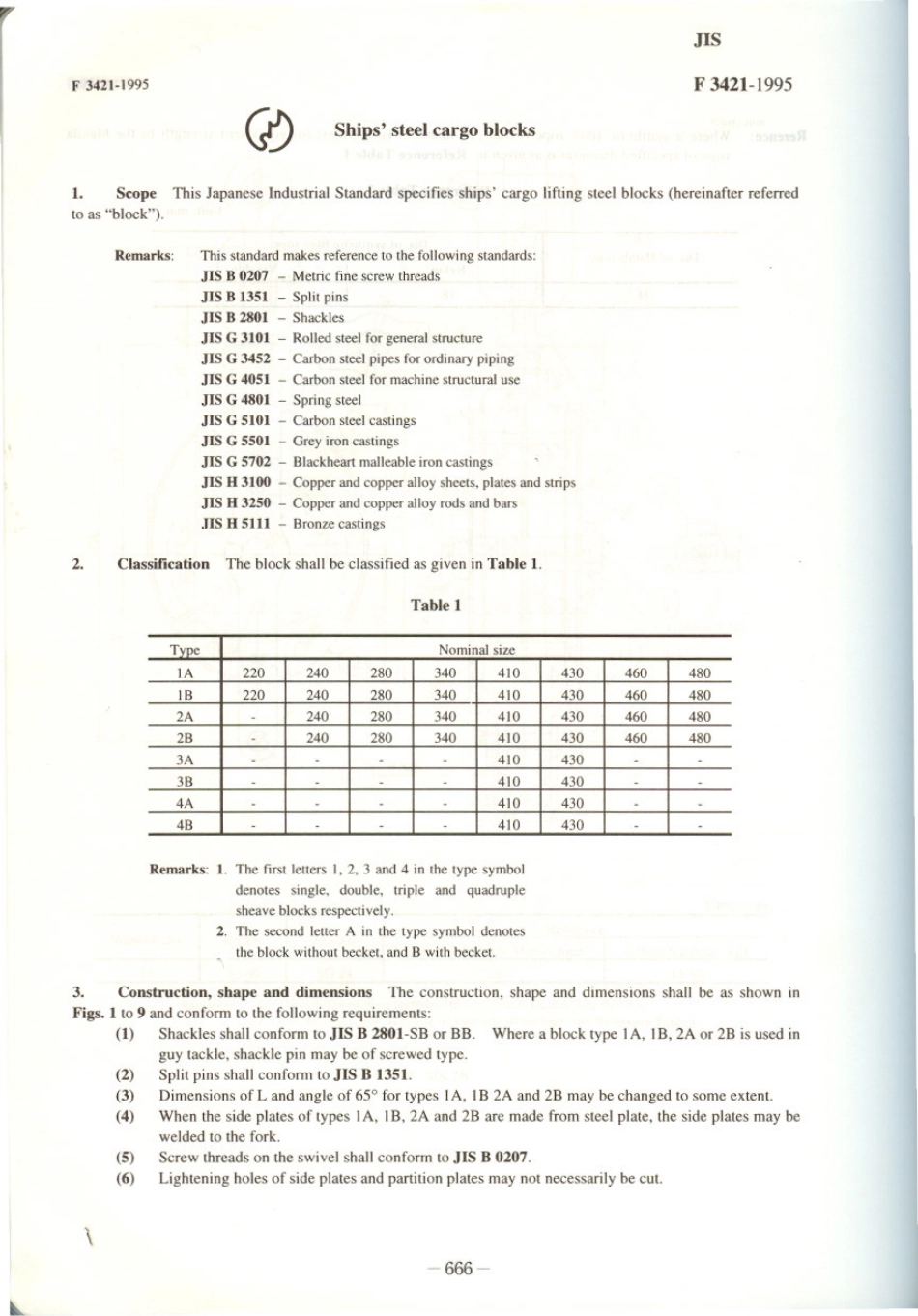 JIS F 3421-1995 scan.pdf_第1页