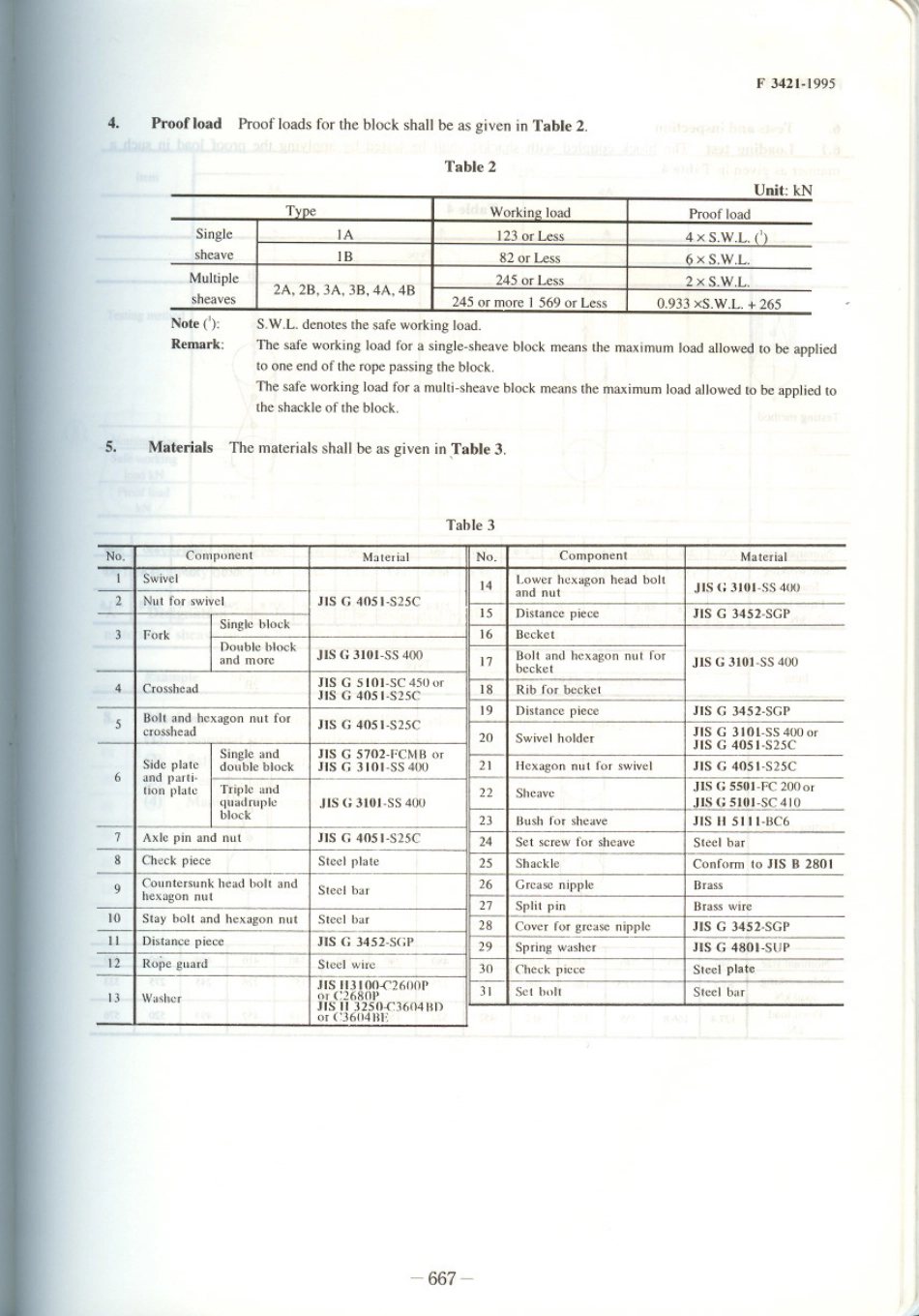 JIS F 3421-1995 scan.pdf_第2页