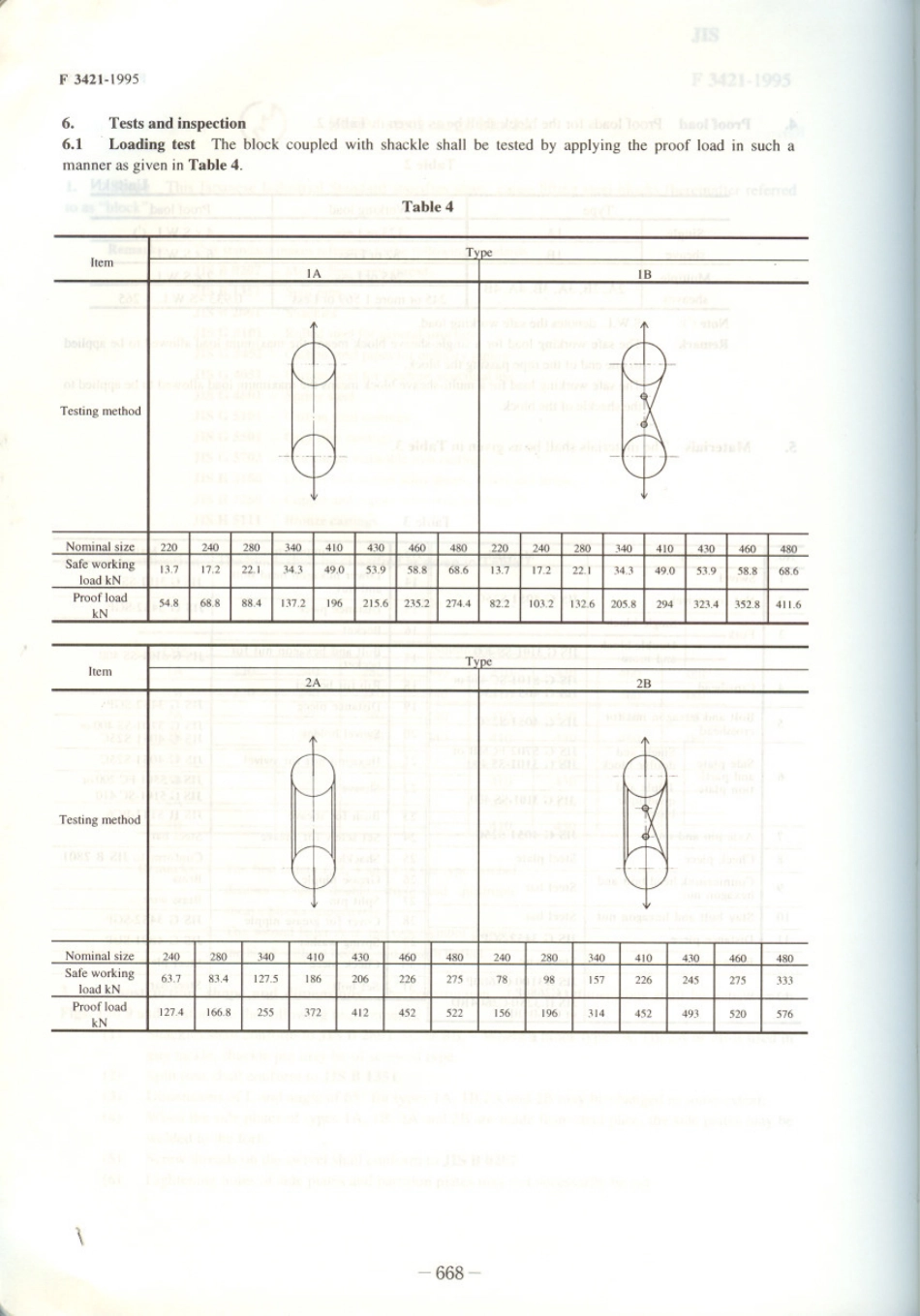 JIS F 3421-1995 scan.pdf_第3页