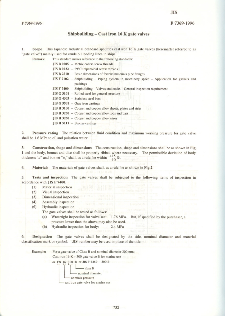 JIS F 7369-1996 scan.pdf_第1页