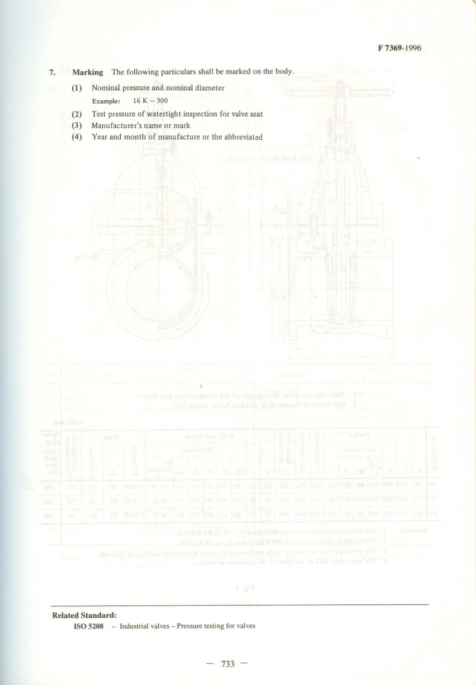 JIS F 7369-1996 scan.pdf_第2页