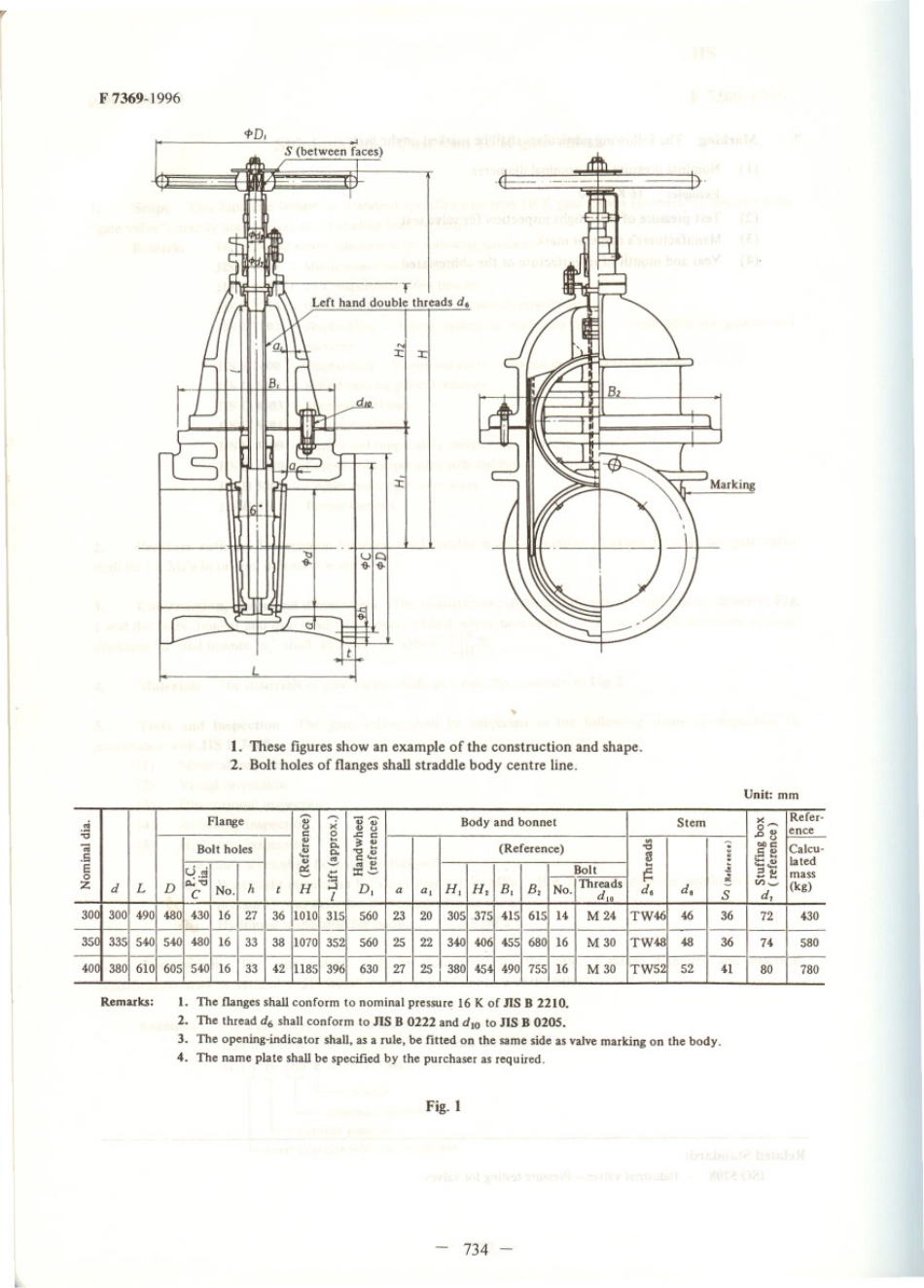 JIS F 7369-1996 scan.pdf_第3页