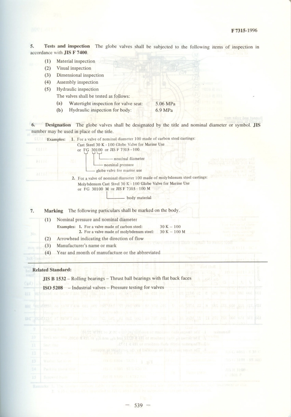 JIS F 7315-1996 scan.pdf_第2页