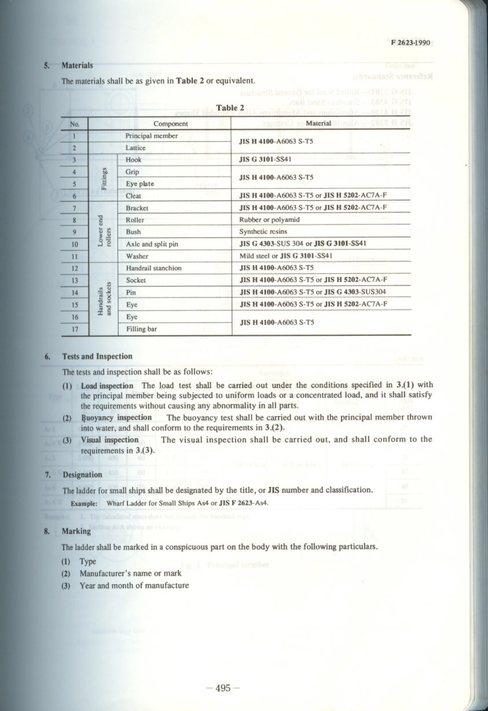 JIS F 2623-1990 scan.pdf_第2页